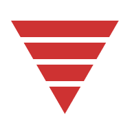 sales funnel triangle
